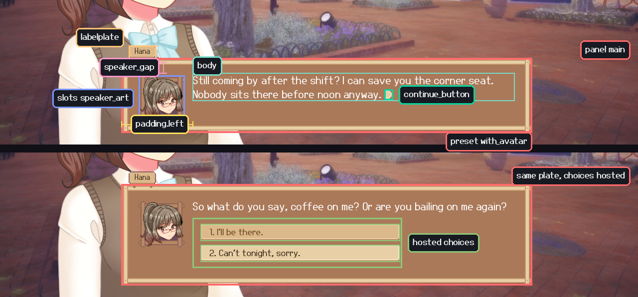 Two dialogue boxes: the upper one labels the plate, the docked name plate, the portrait slot, the body text, the left padding and the continue button; the lower one shows choices stacked inside the same plate